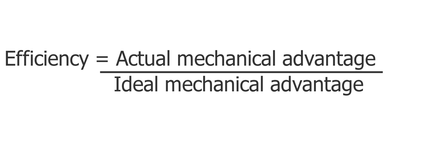 equation of ideal mechanical advantage